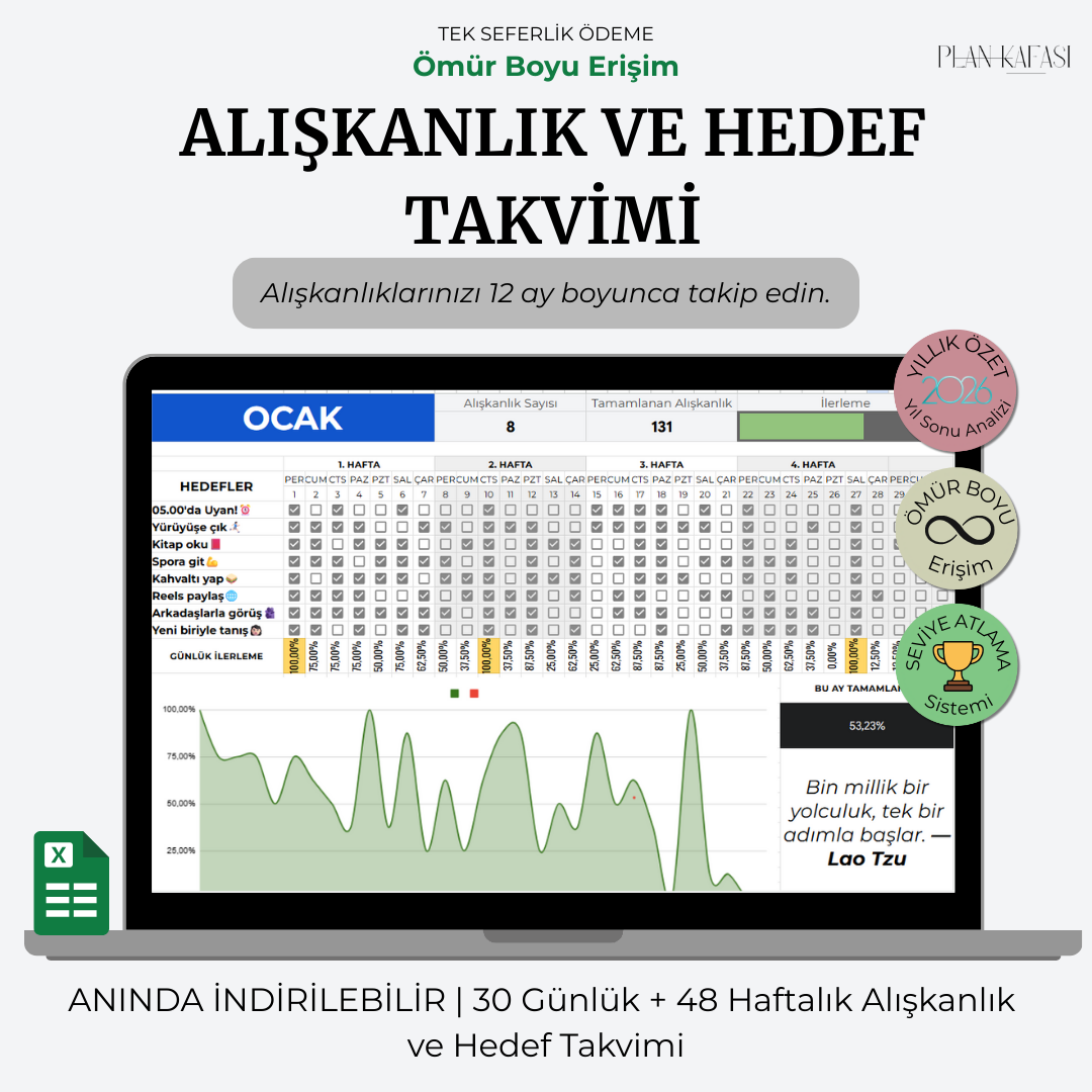 2026 Hedef & Alışkanlık Takip Sistemi (Dijital İndirme)