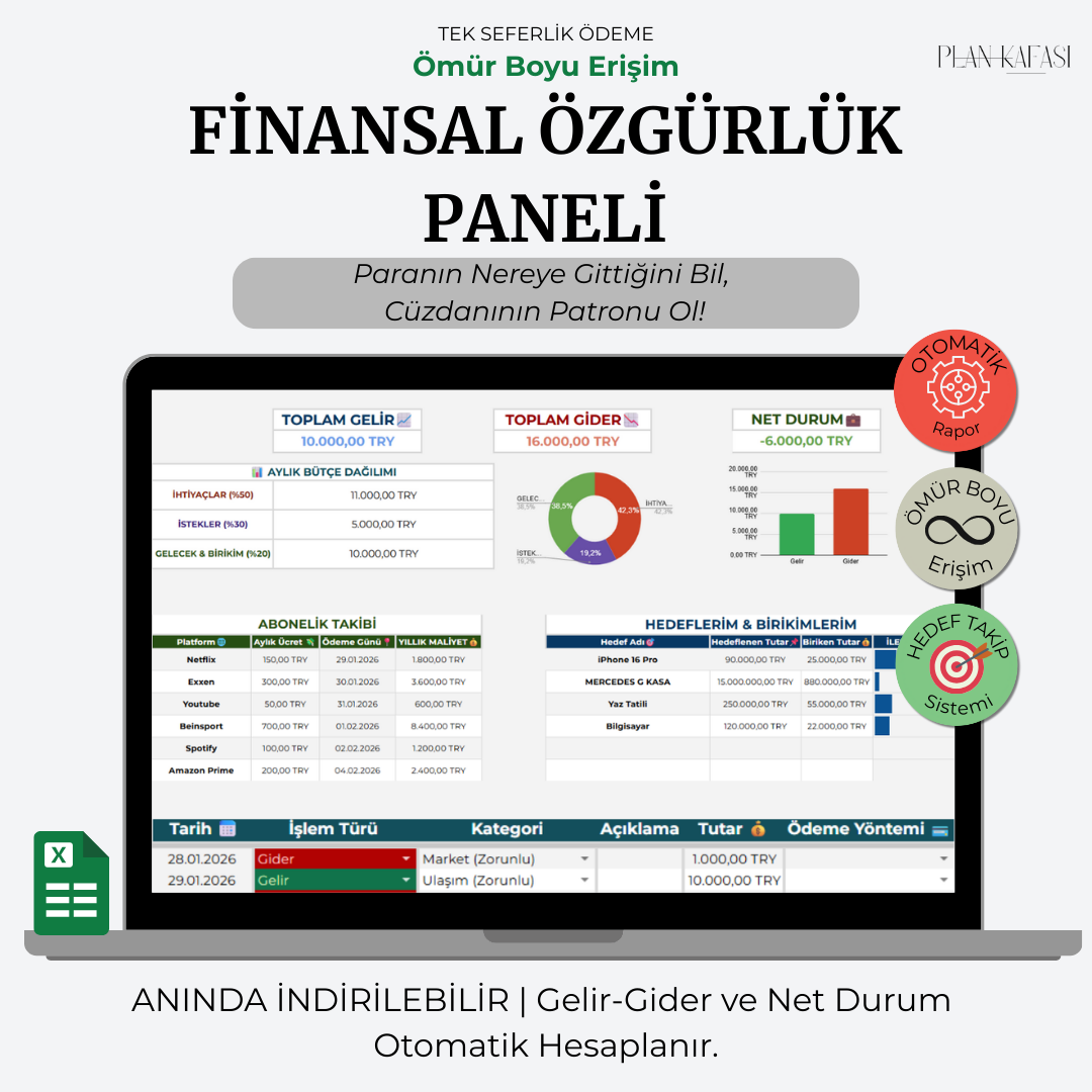 Finansal Özgürlük Paneli (Dijital İndirme)