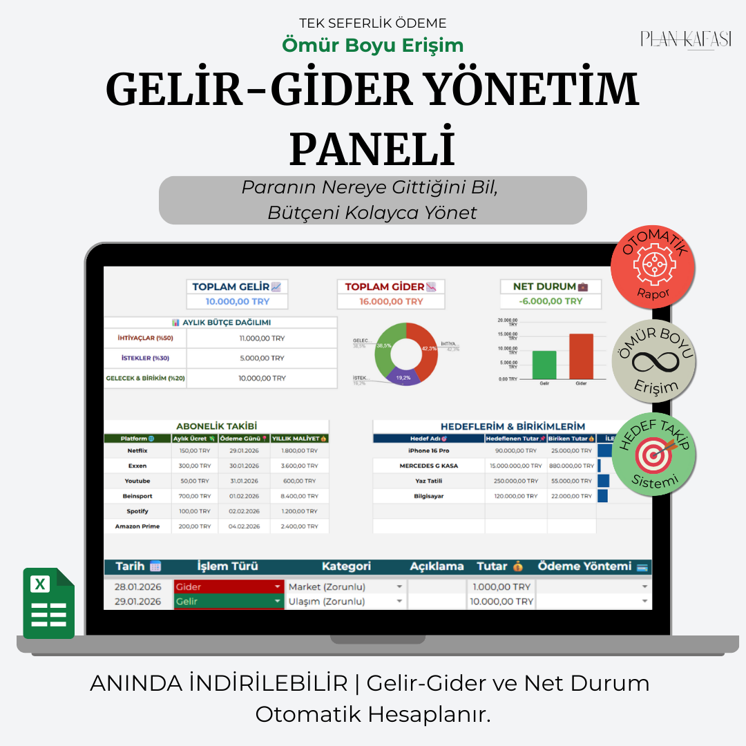 Gelir Gider Takip ve Bütçe Planlama Paneli (Dijital İndirme)